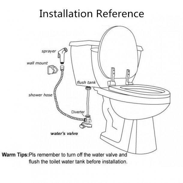 Round Toilet Bidet Spray Kit with 1.2m Stainless Steel Water Hose