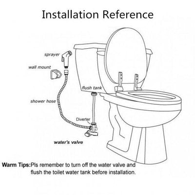 Round Toilet Bidet Spray Kit with 1.2m Stainless Steel Water Hose