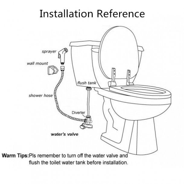 Brass Square Black Toilet Bidet Spray Kit with 1.2m PVC Hose